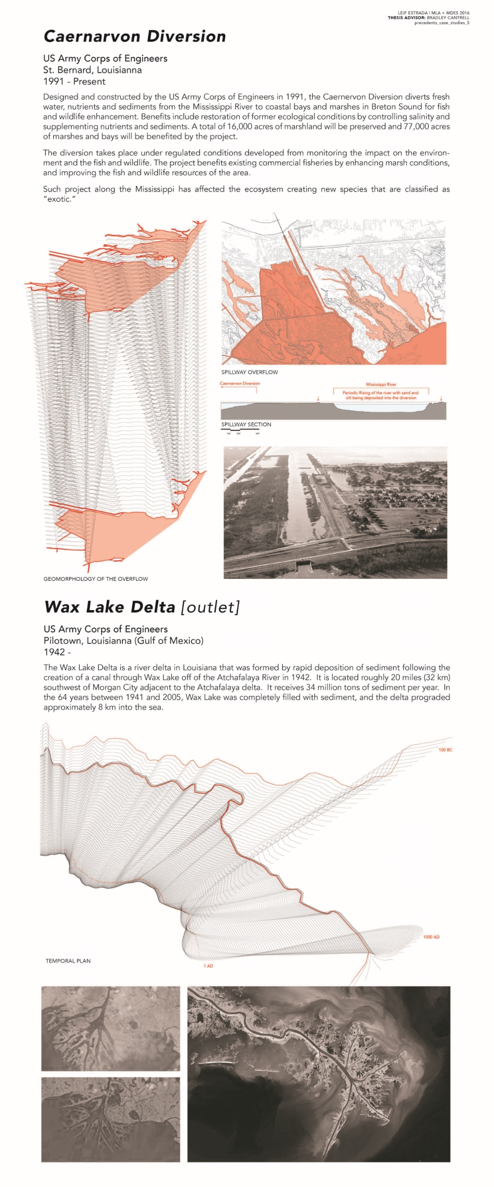 Caernarvon Diversion + Wax Lake Delta