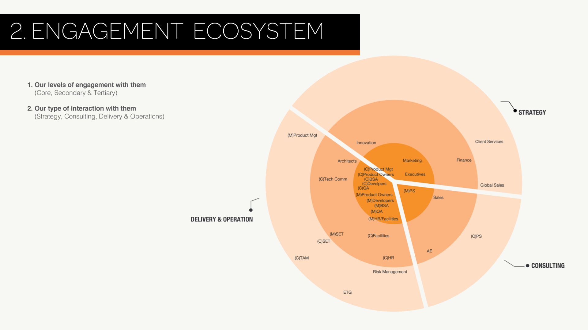 ENGAGEMENT TOOLKIT.009.jpg