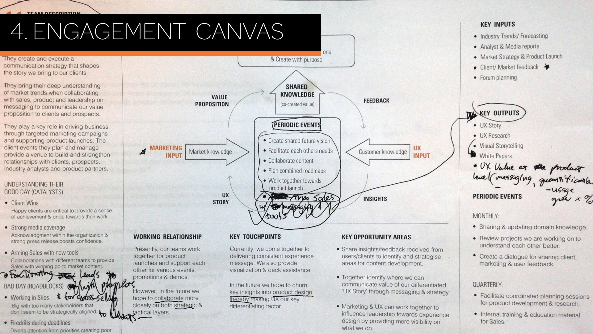 ENGAGEMENT TOOLKIT.015.jpg