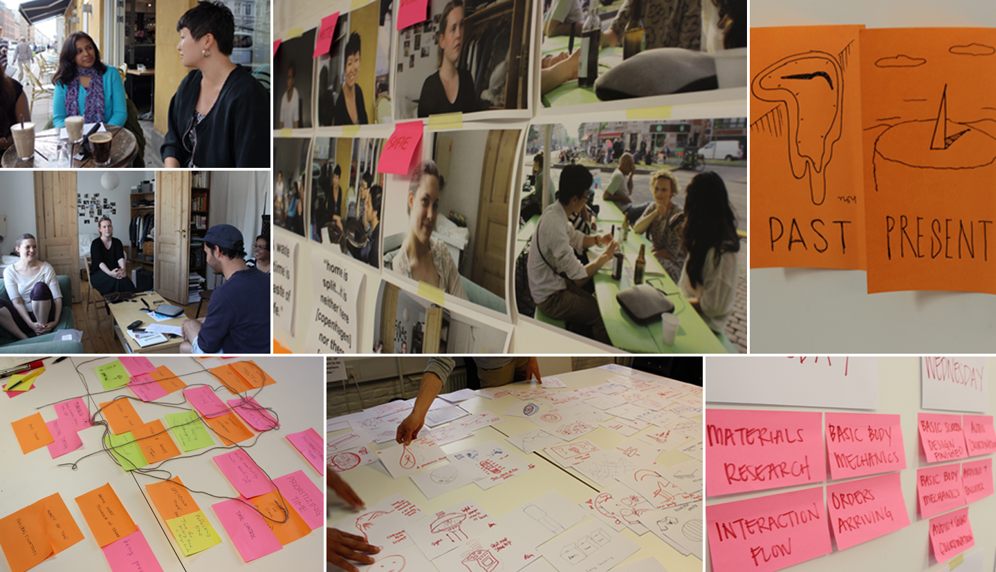 Research & concept generation