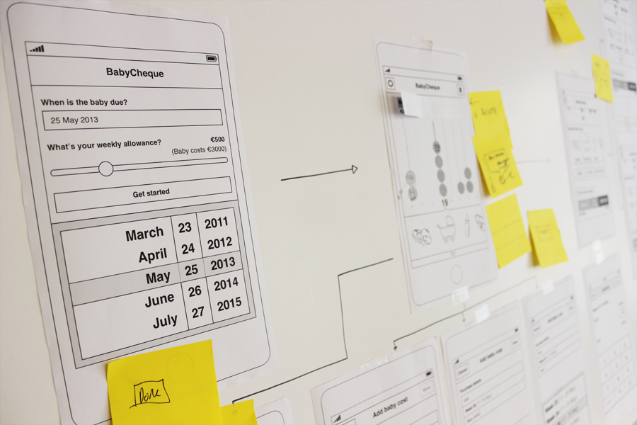 Wireframing & task flows