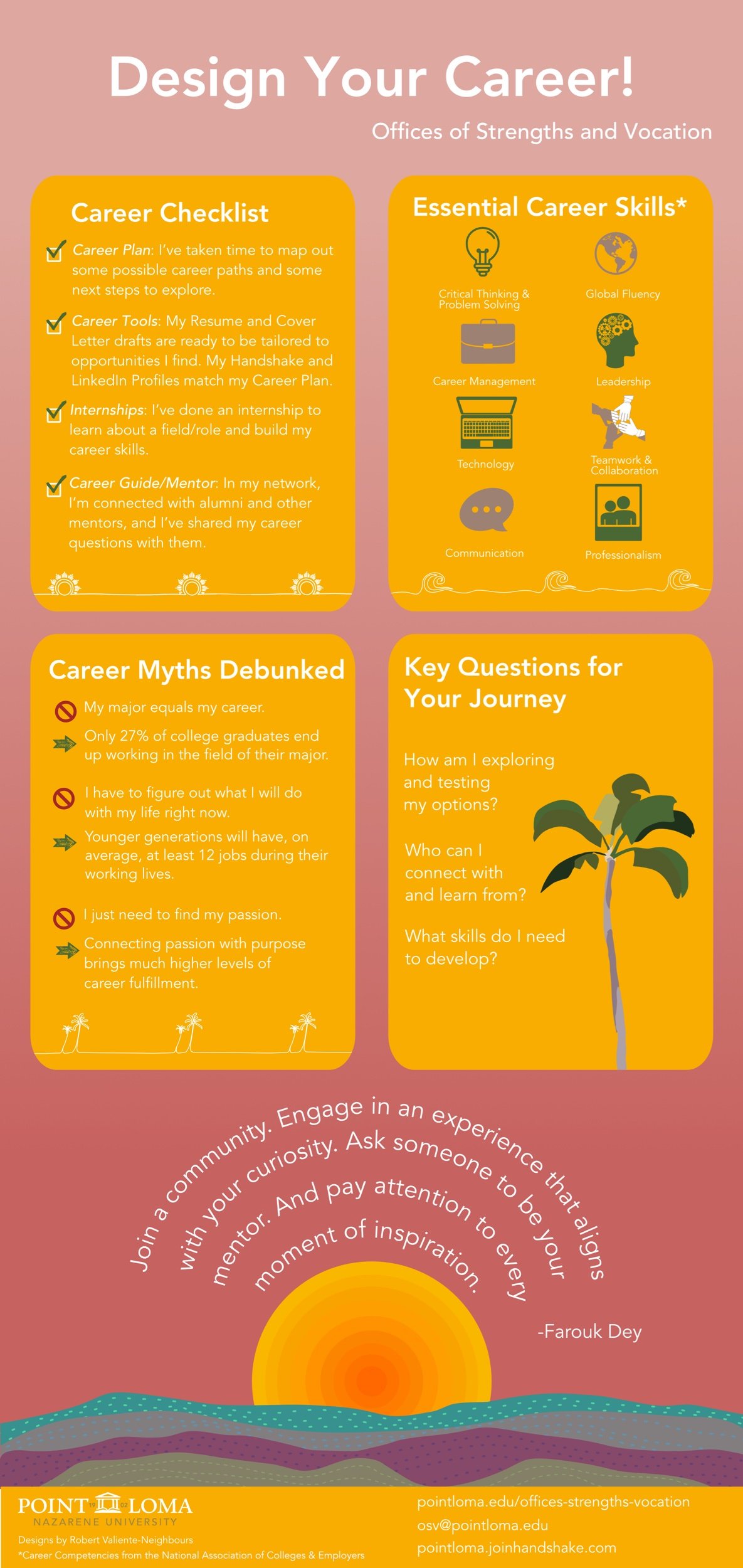 Career Inforgraphic for PLNU