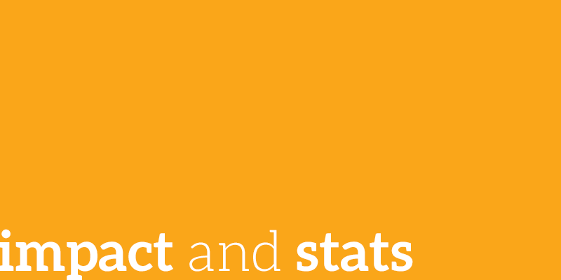 impact by the numbers.png