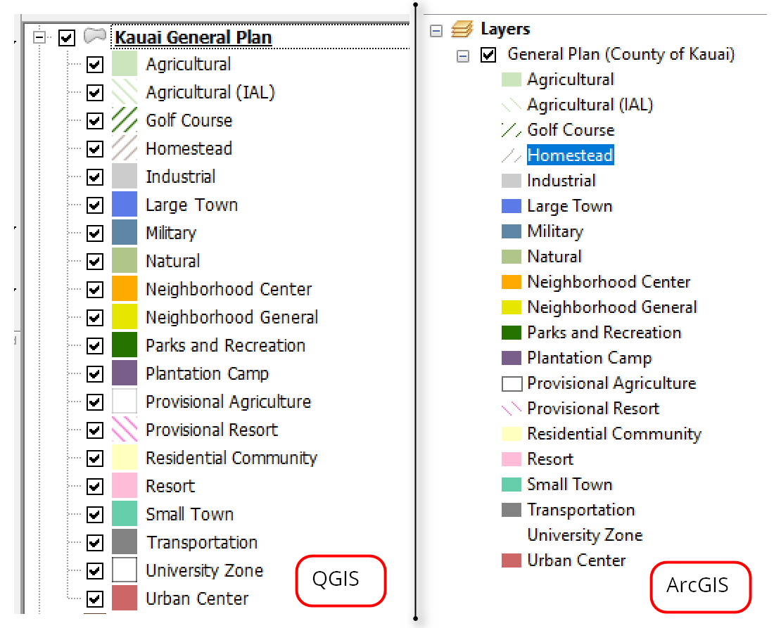Tips For Creating Arcgis Like Symbology In Qgis Open Gis Lab