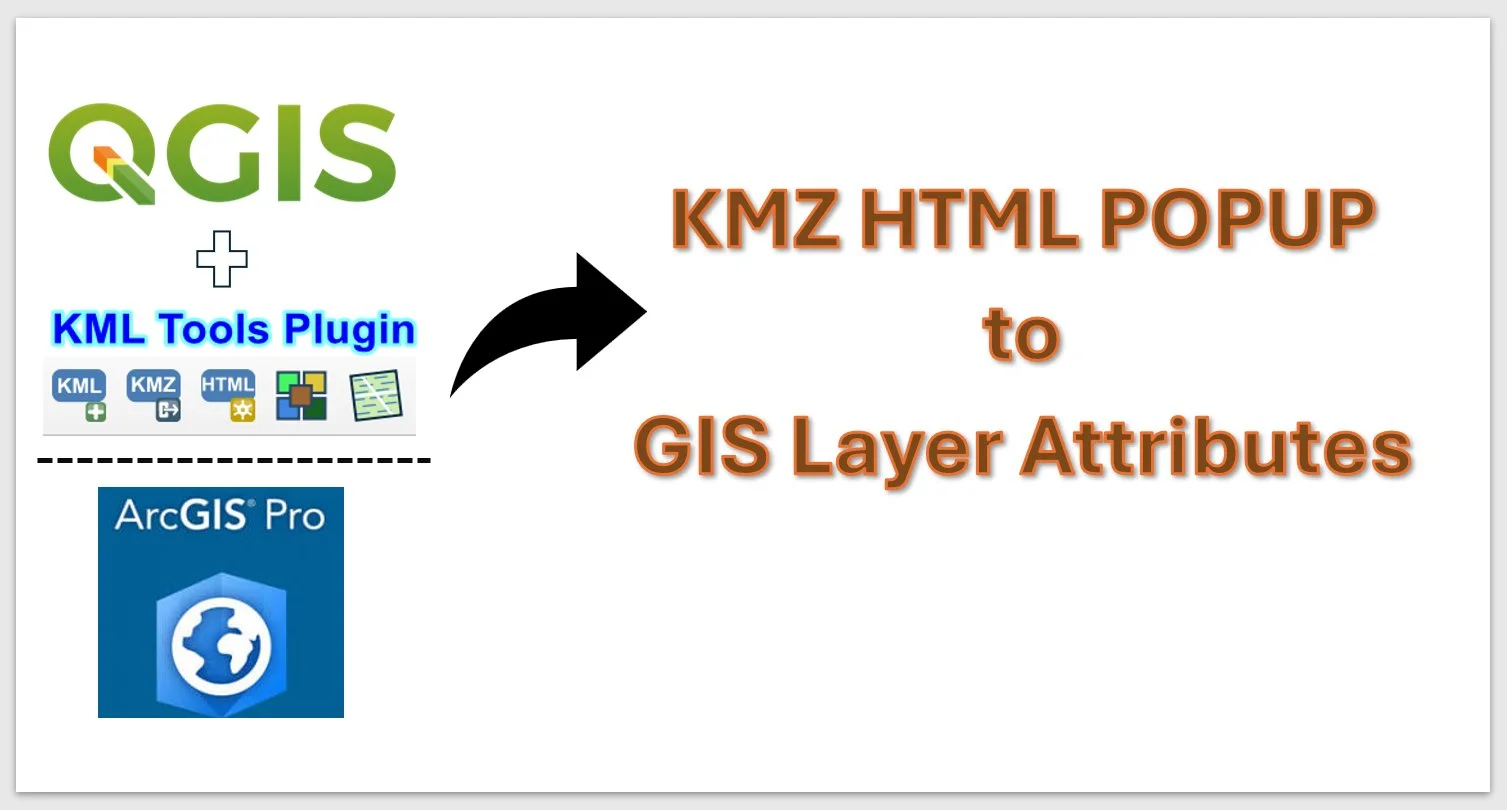 Converting KMZ With HTML Popup Info to GIS Layer Attributes