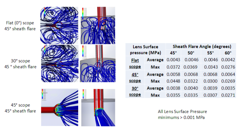 LapSimuResults2.PNG