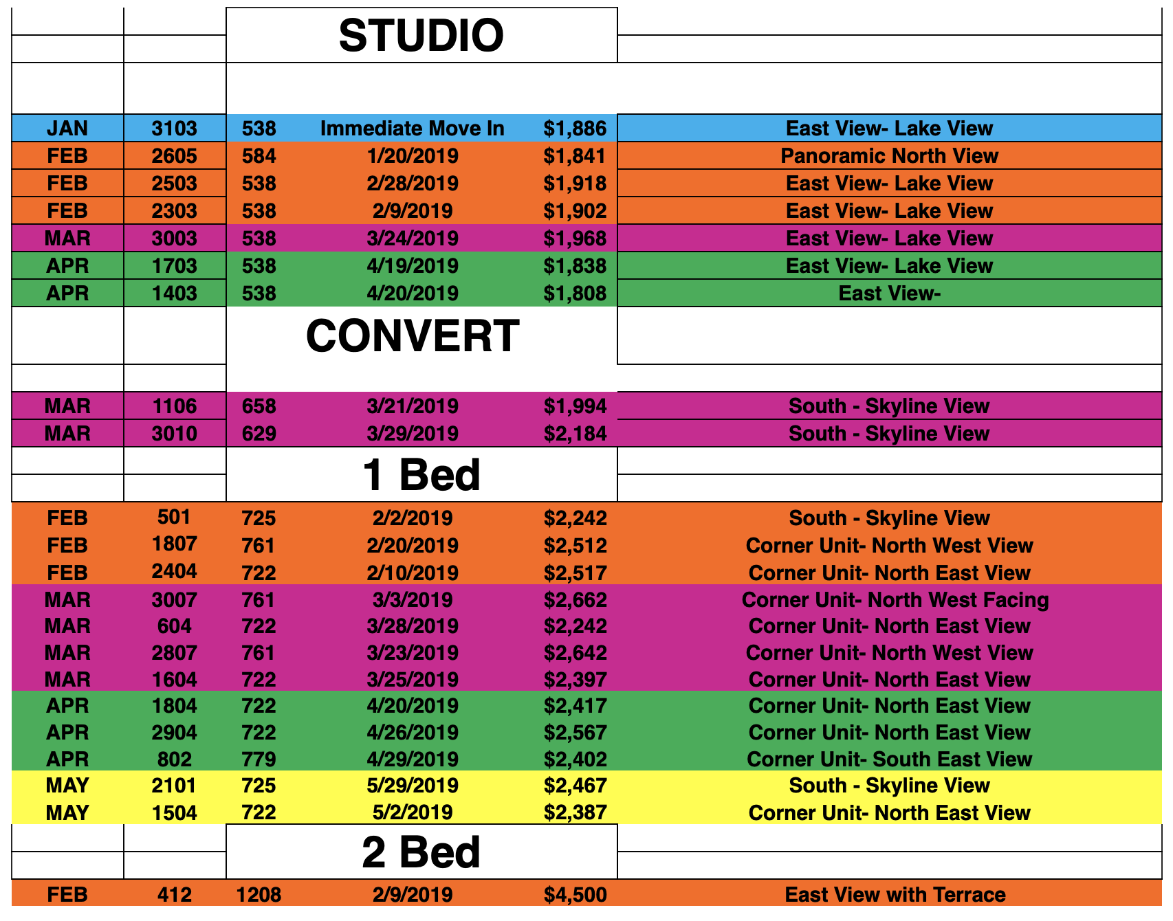 Screen Shot 2019-02-06 at 12.29.56 PM.png