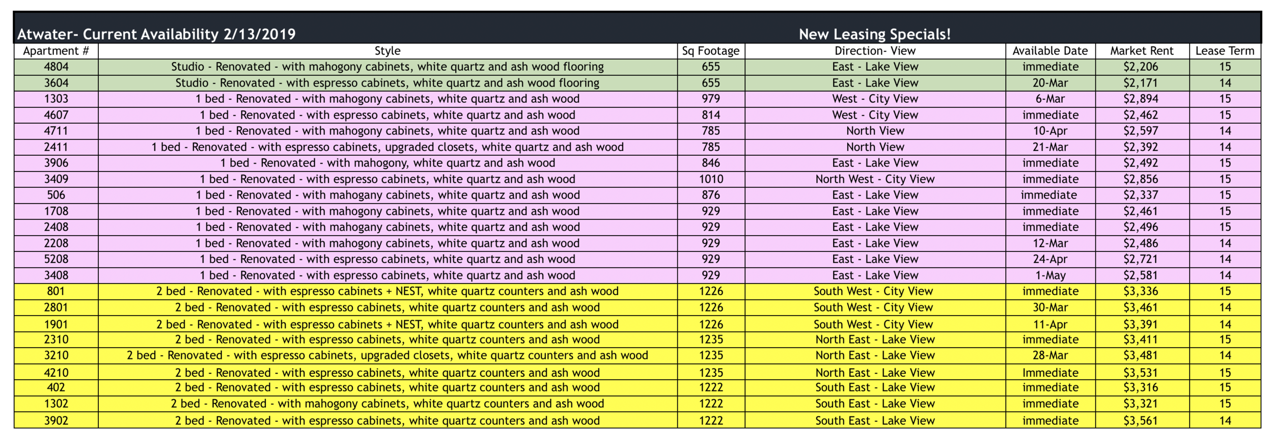 Screen Shot 2019-02-15 at 10.02.22 AM.png