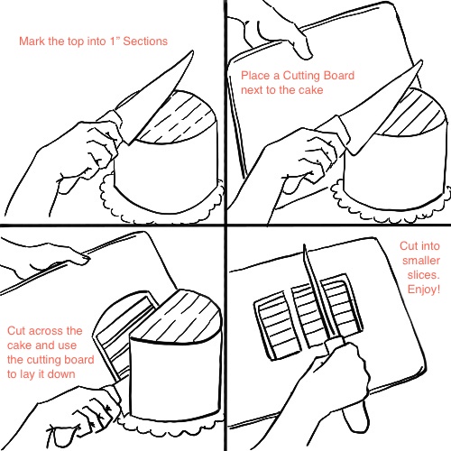 cuttinginstructions.jpeg