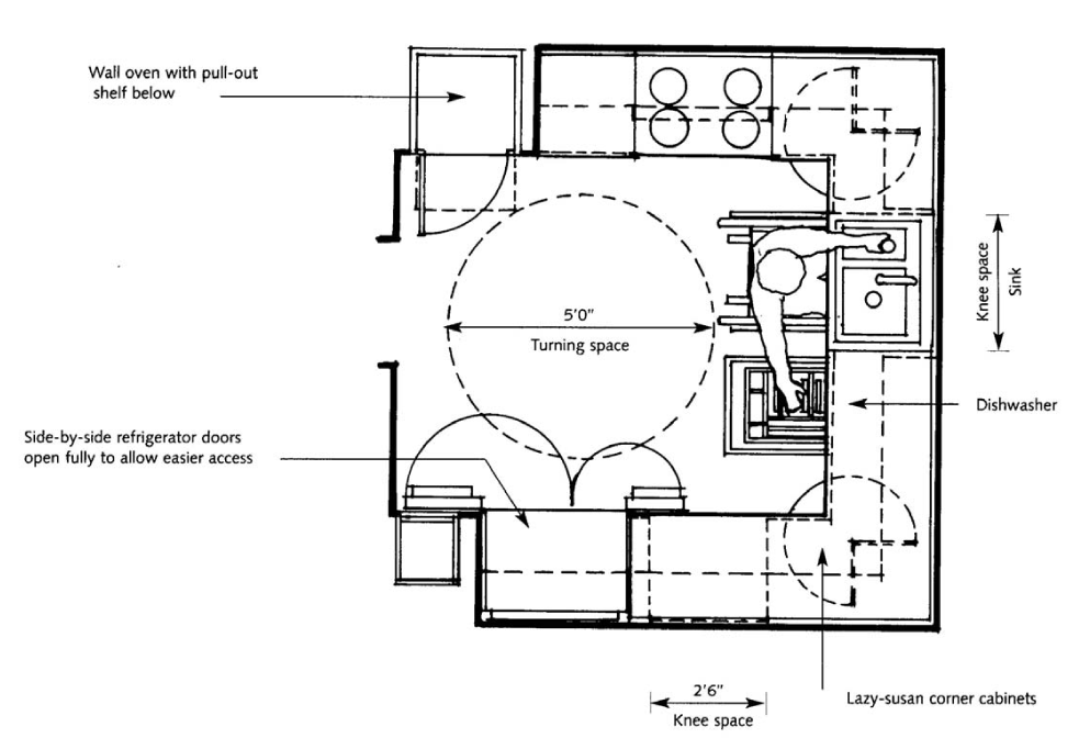 KitchenLayout.png
