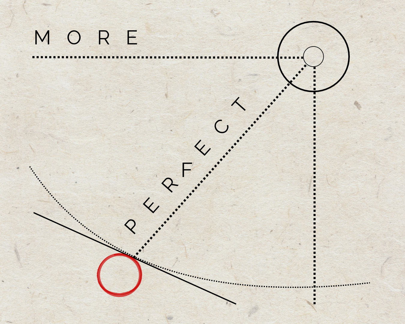 SP - More Perfect (1350 x 1080 px).png