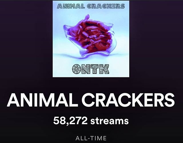 It's been a year since Animal Crackers dropped! Thanks for all the support y'all.