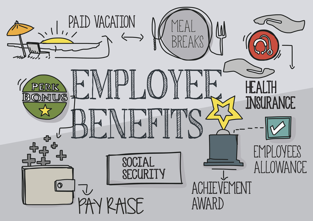 Every Small Business Should Offer a Competitive Package of Employee Benefits...No More Excuses, Here's How