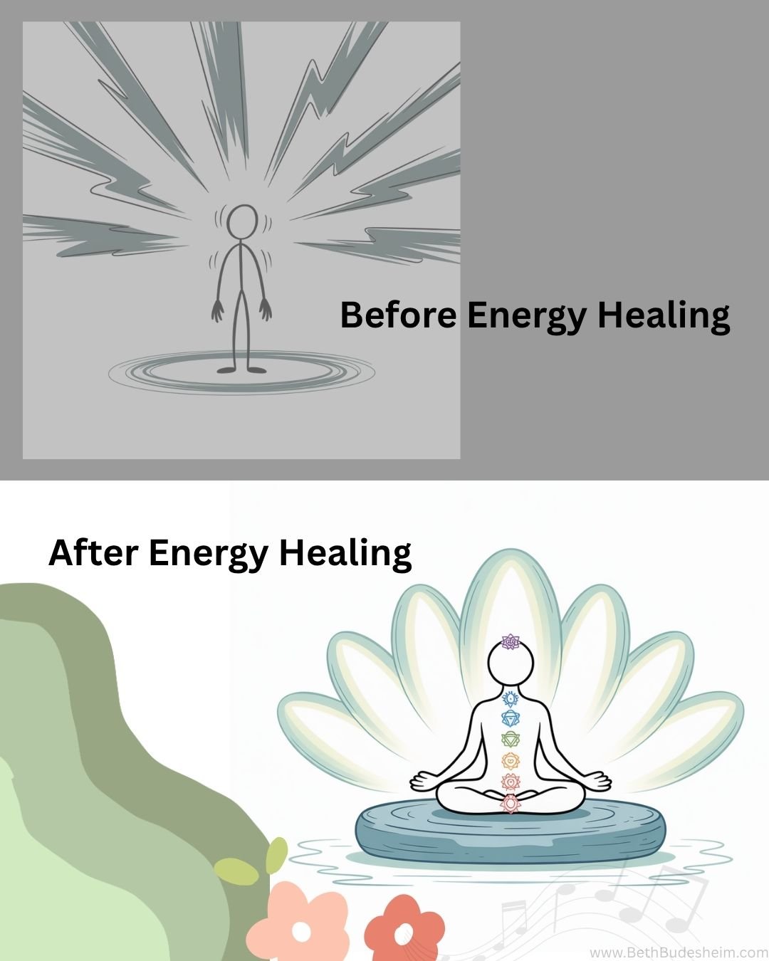 Before & After Energy Healing