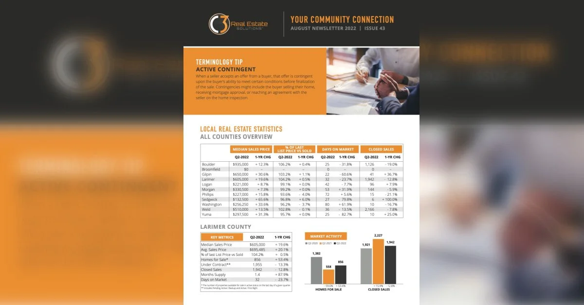 Issue 43 - C3 Real Estate Solutions Newsletter