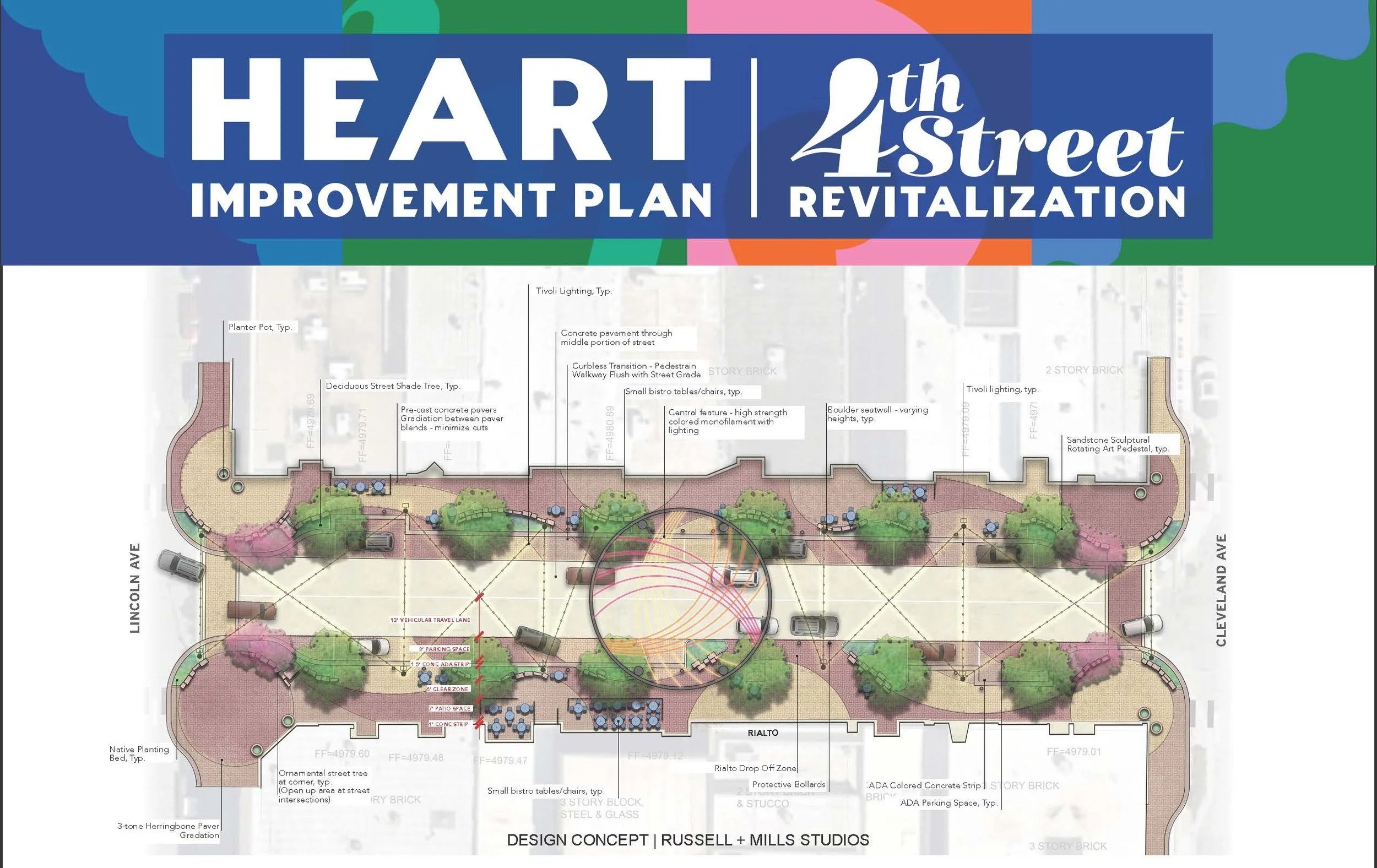 Heart Improvement Plan