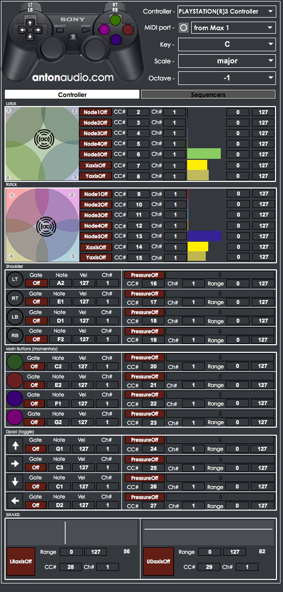 SIXAXIS_PS3_MIDI_Controller_master_1.png