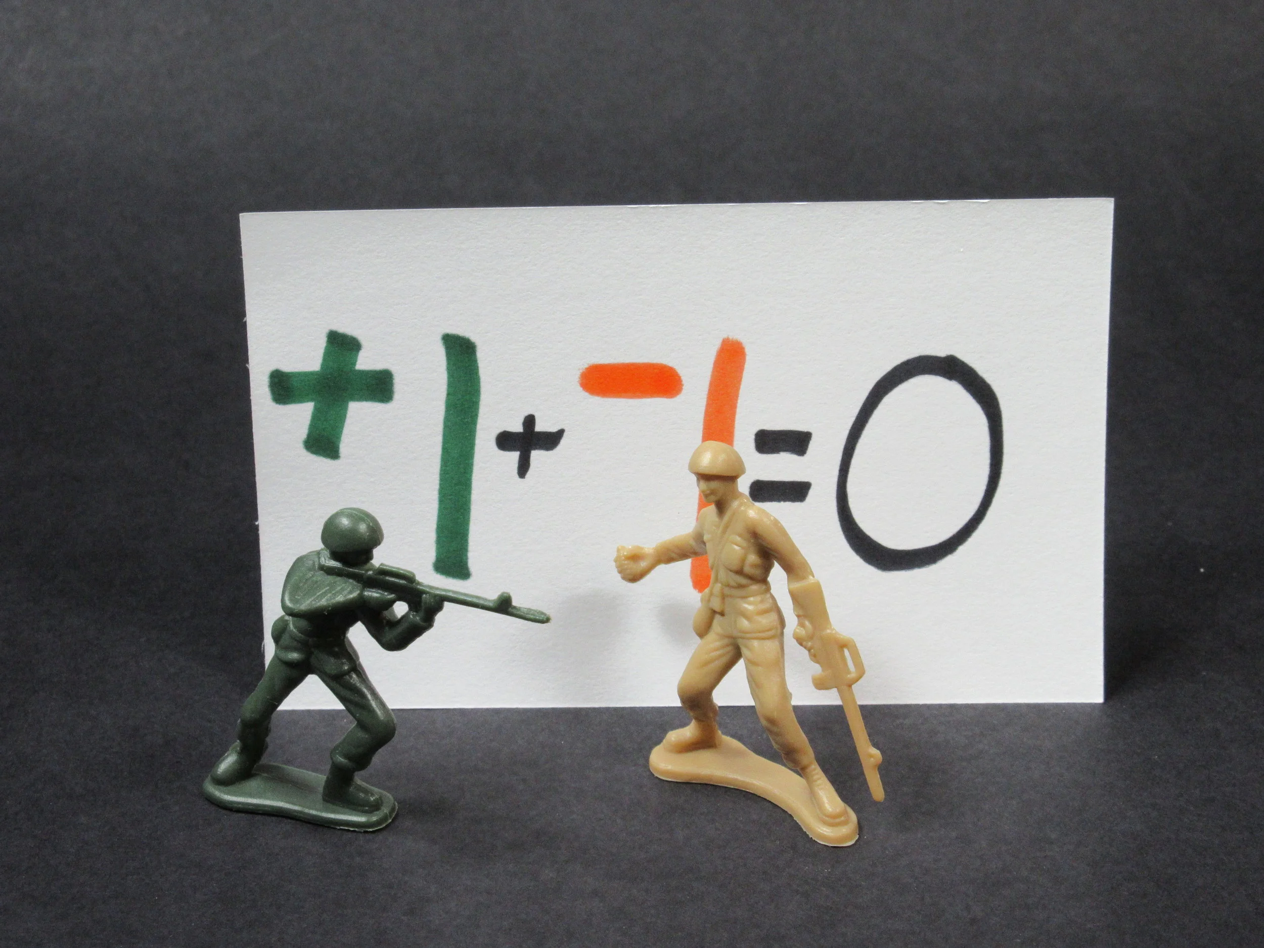 Anytime you add two opposite numbers you always get zero.