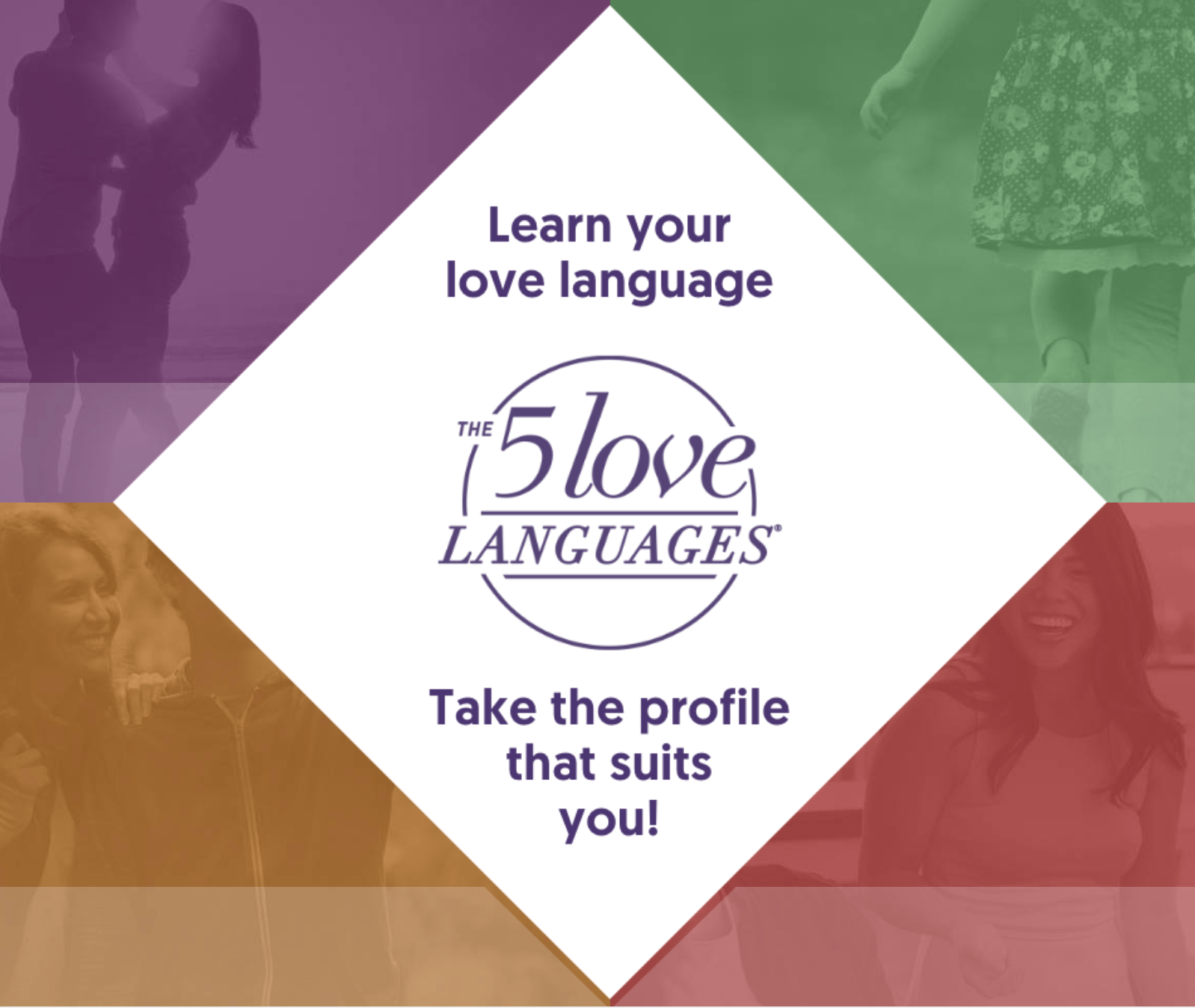 Graphic Courtesy of 5lovelanguages.com