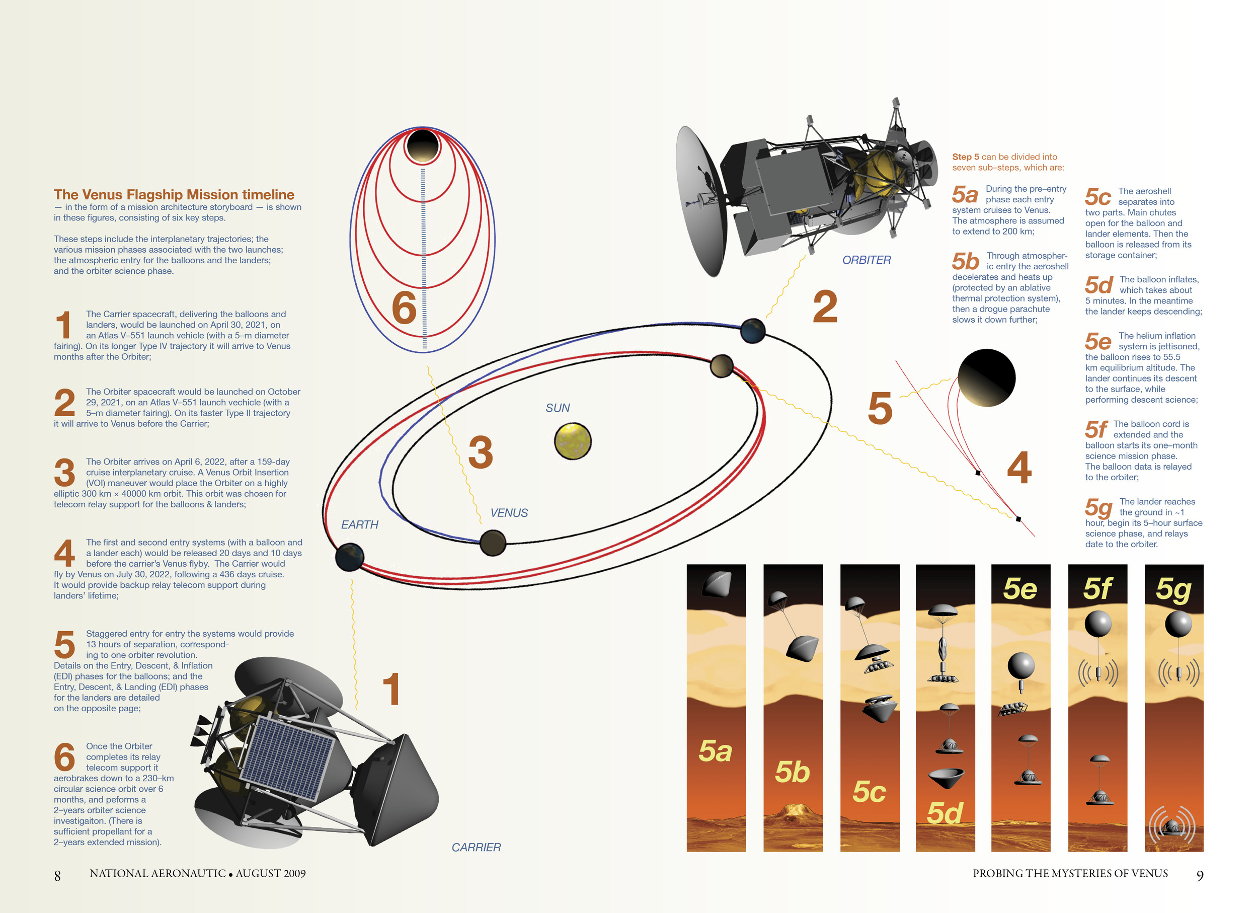 Venus-Draft5-FINAL-PrintQuality5.jpg