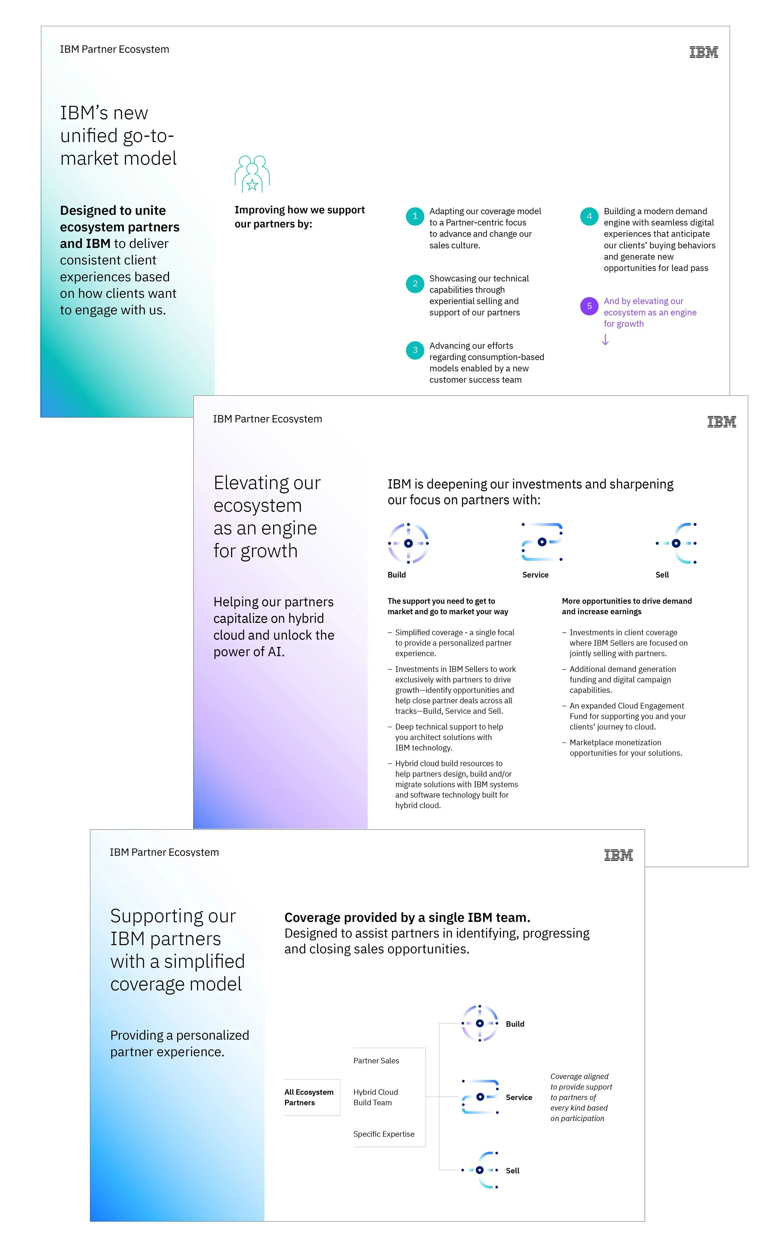 IBM's new Go-to-Market infographic series