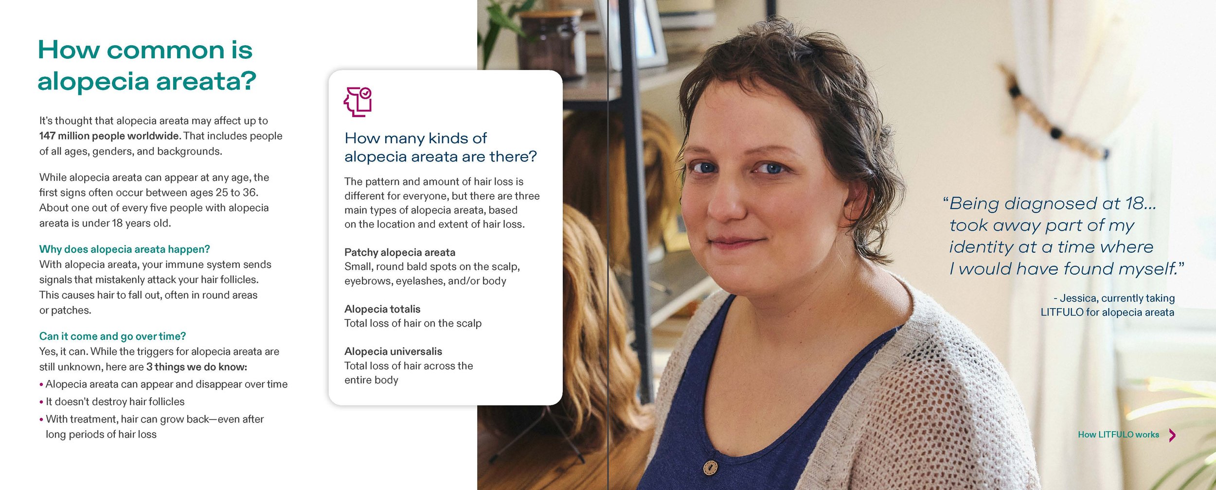 GP_Litfulo_patient_brochure_Page_3.jpg
