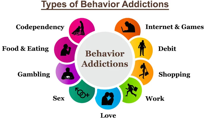 The truth behind psychological addiction and video games addiction!