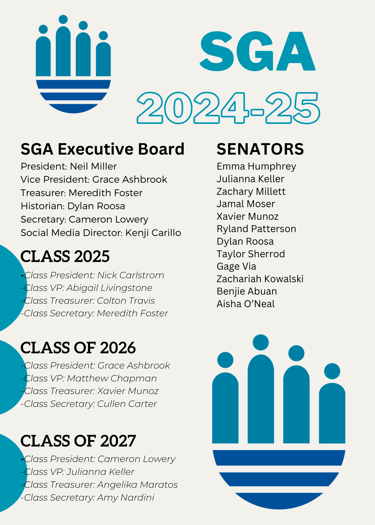 2024-25 SGA Elections Results, Officers, Senate and Class Councils.png