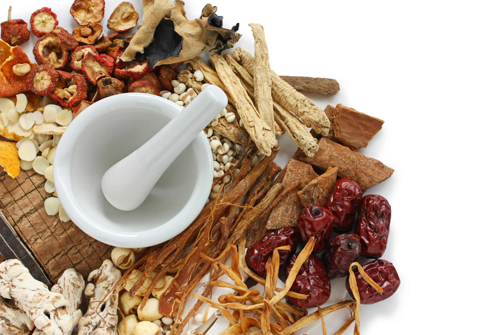 Chinese Herbal Formulations