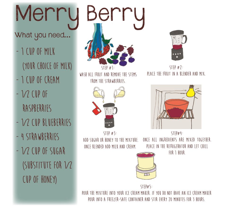 merry berry ice cream.JPG