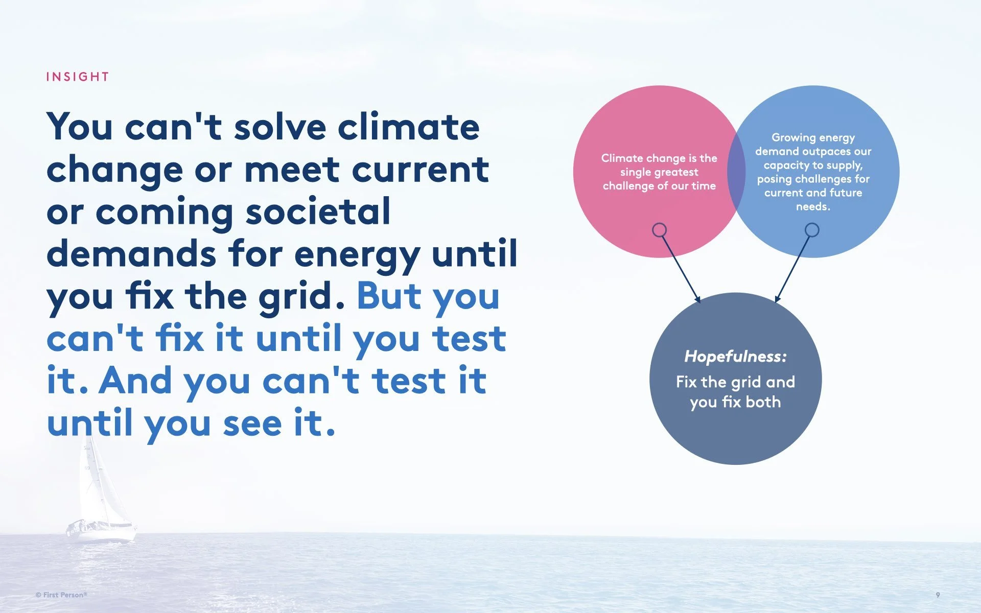 1PI 5020 Perspectives Opportunities v001.009.jpeg
