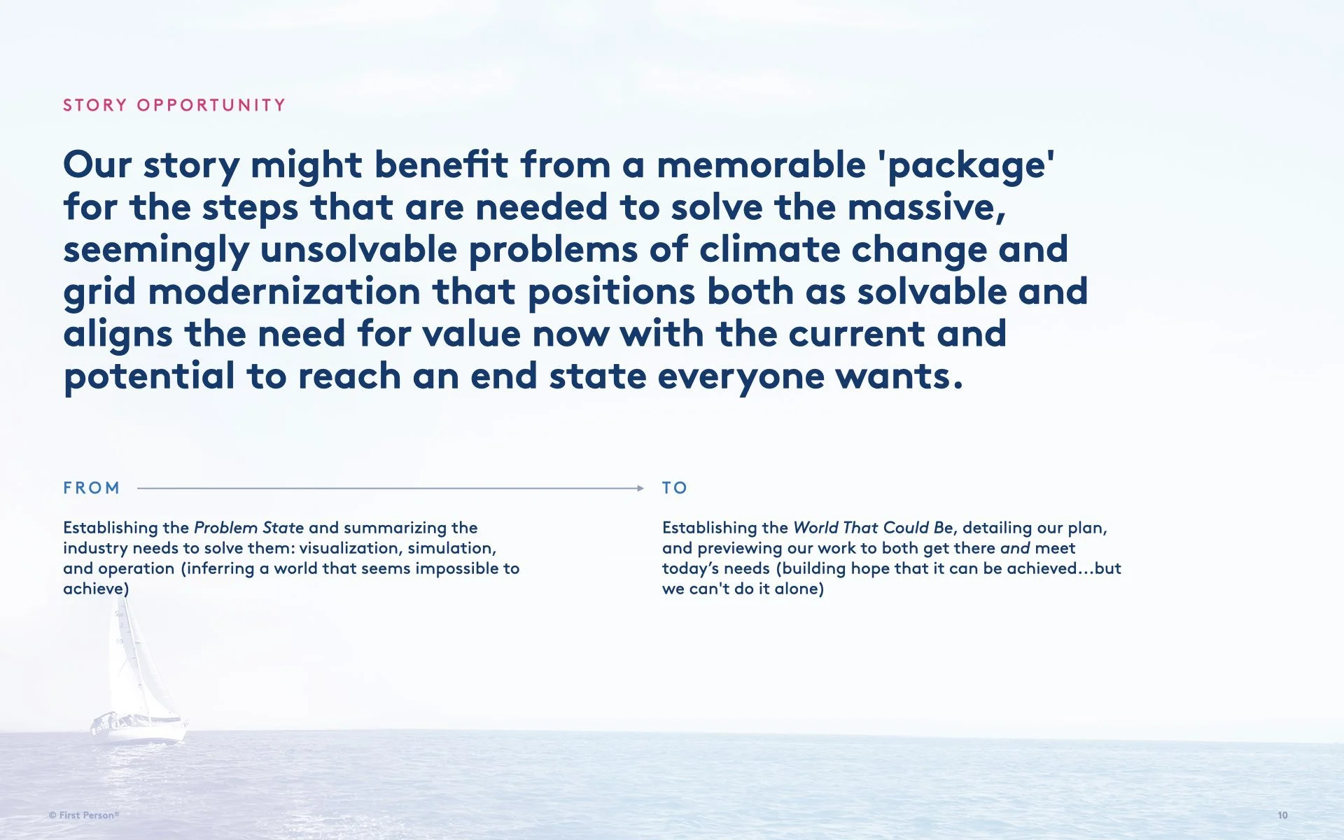 1PI 5020 Perspectives Opportunities v001.010.jpeg