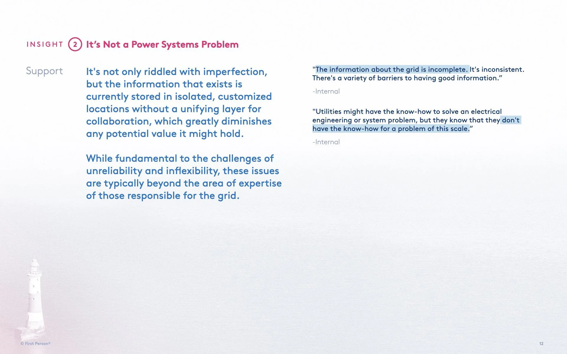 1PI 5020 Perspectives Opportunities v001.012.jpeg