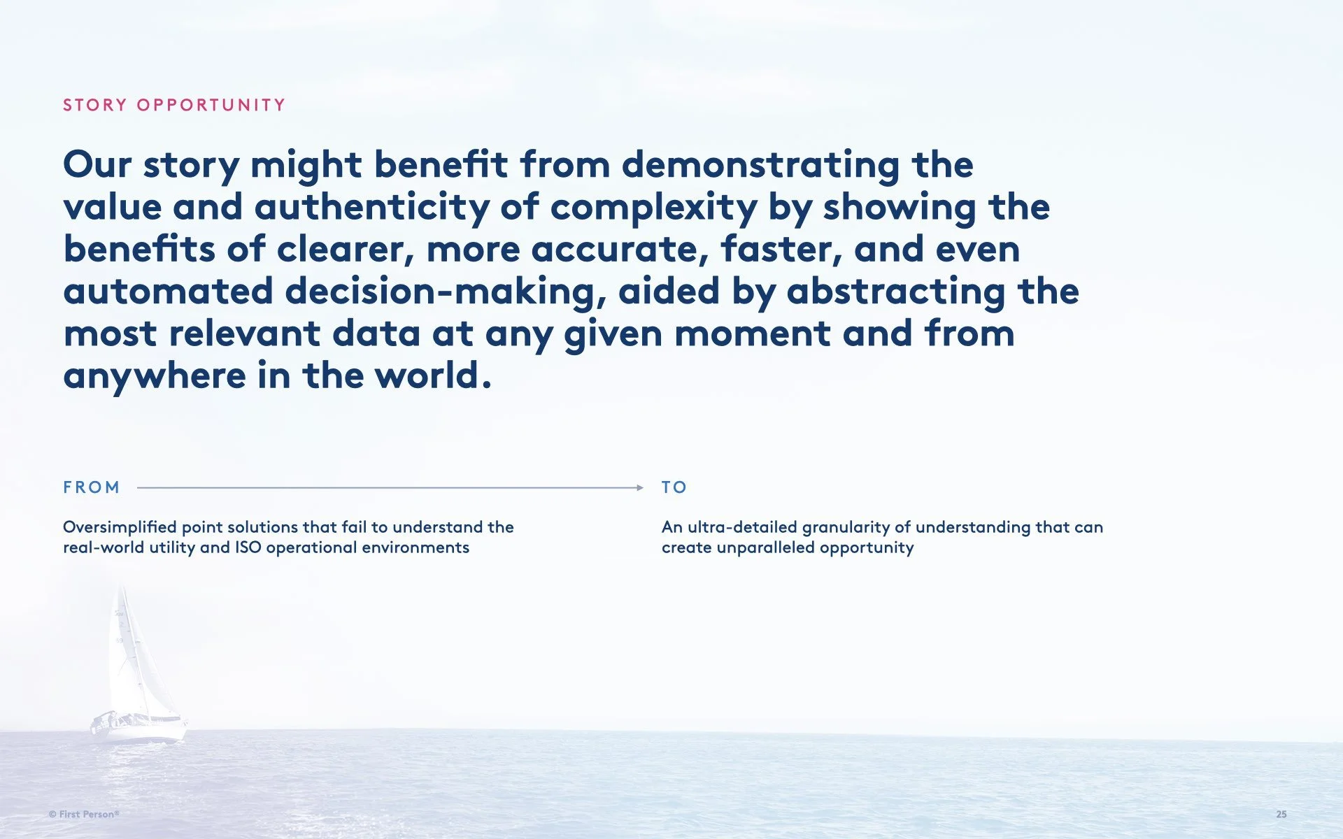 1PI 5020 Perspectives Opportunities v001.025.jpeg