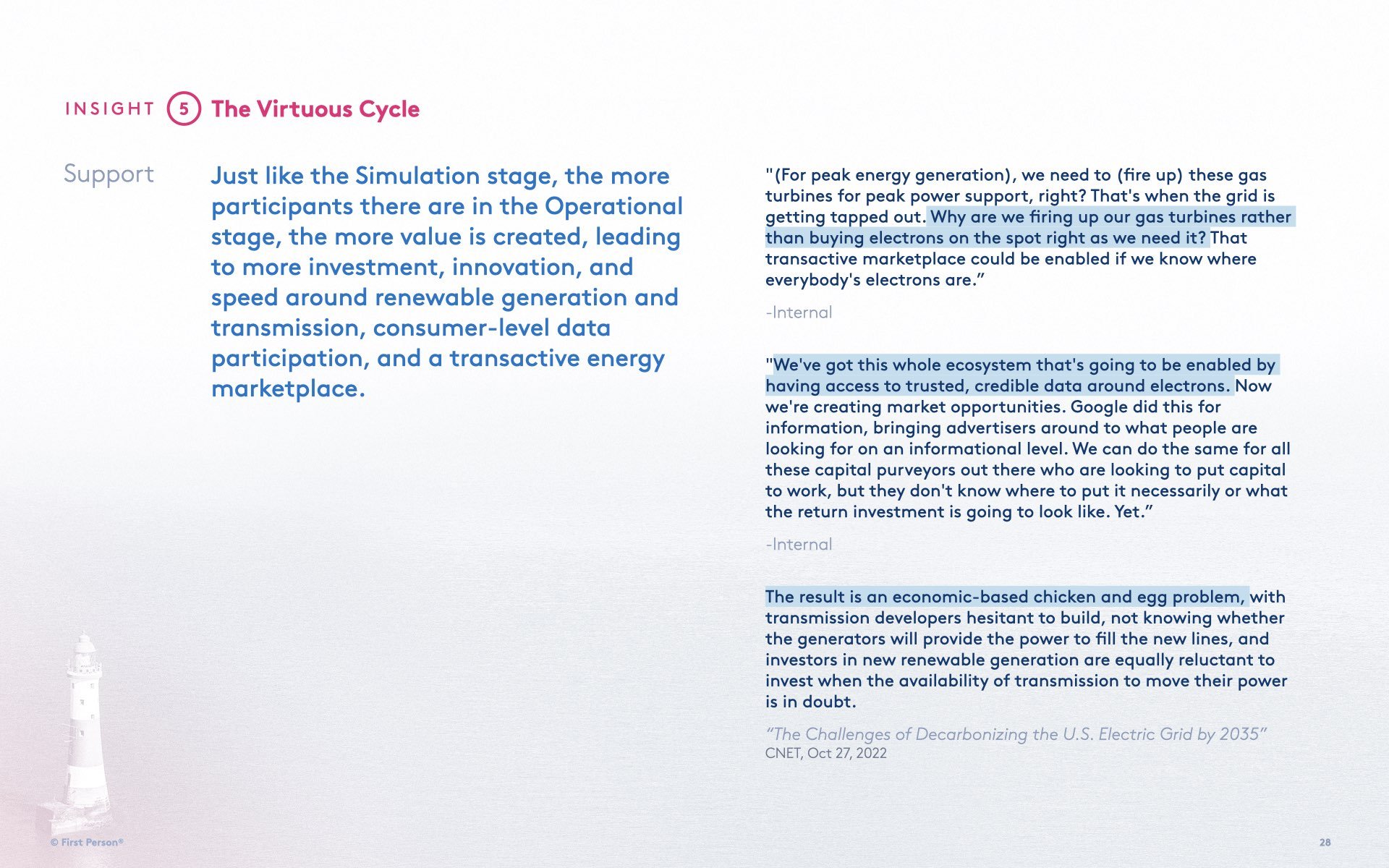 1PI 5020 Perspectives Opportunities v001.028.jpeg