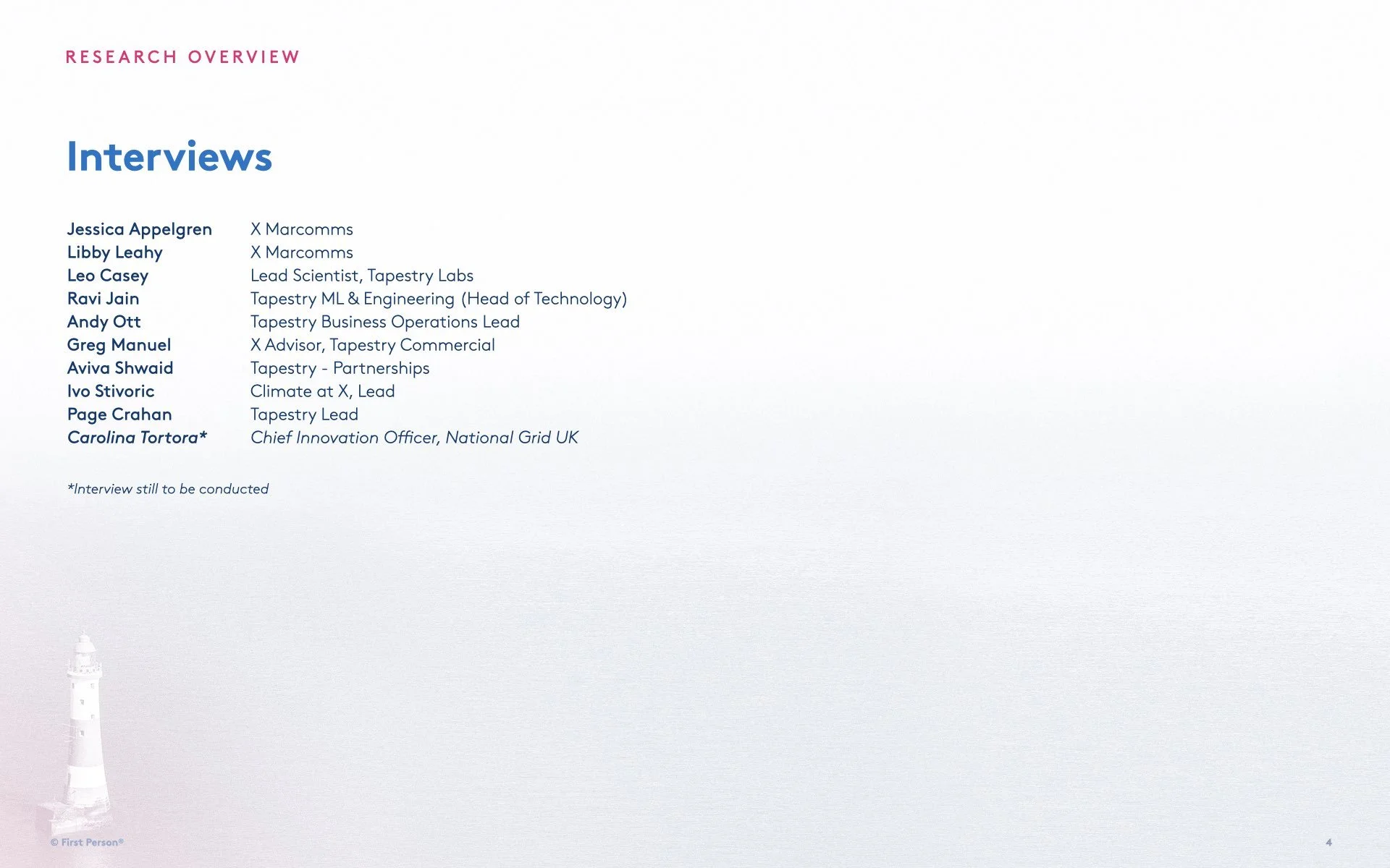 1PI 5020 Perspectives Opportunities v001.004.jpeg