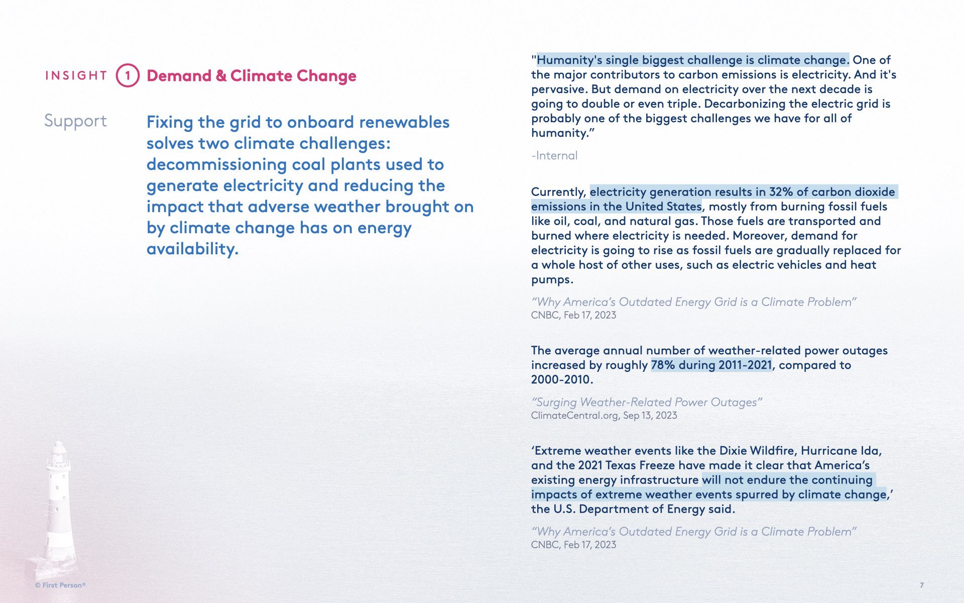 1PI 5020 Perspectives Opportunities v001.007.jpeg