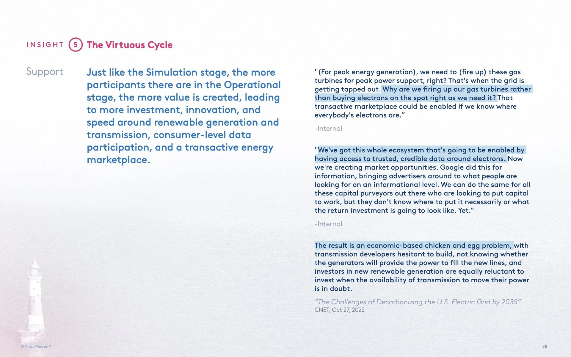 1PI 5020 Perspectives Opportunities v001.028.jpeg