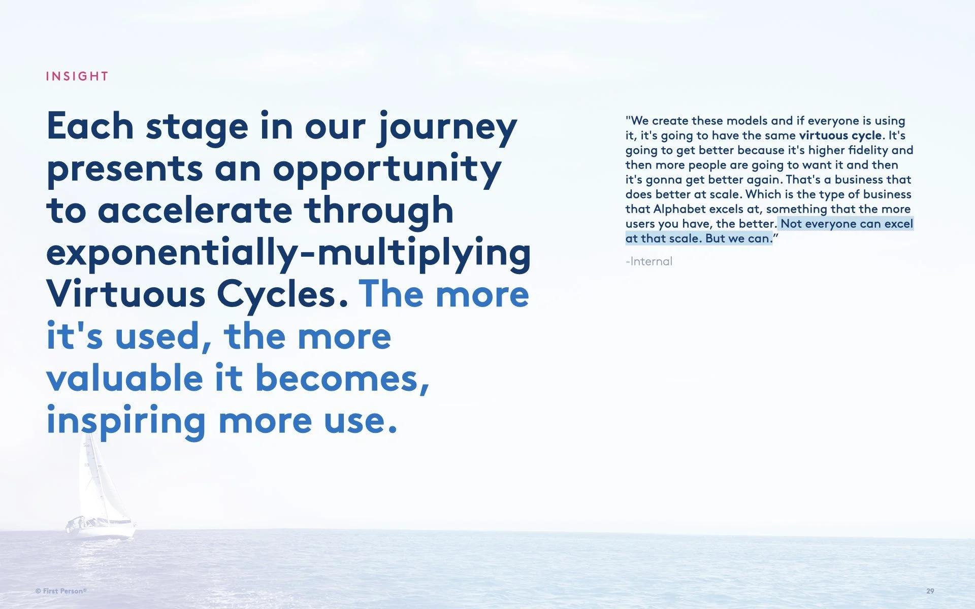 1PI 5020 Perspectives Opportunities v001.029.jpeg