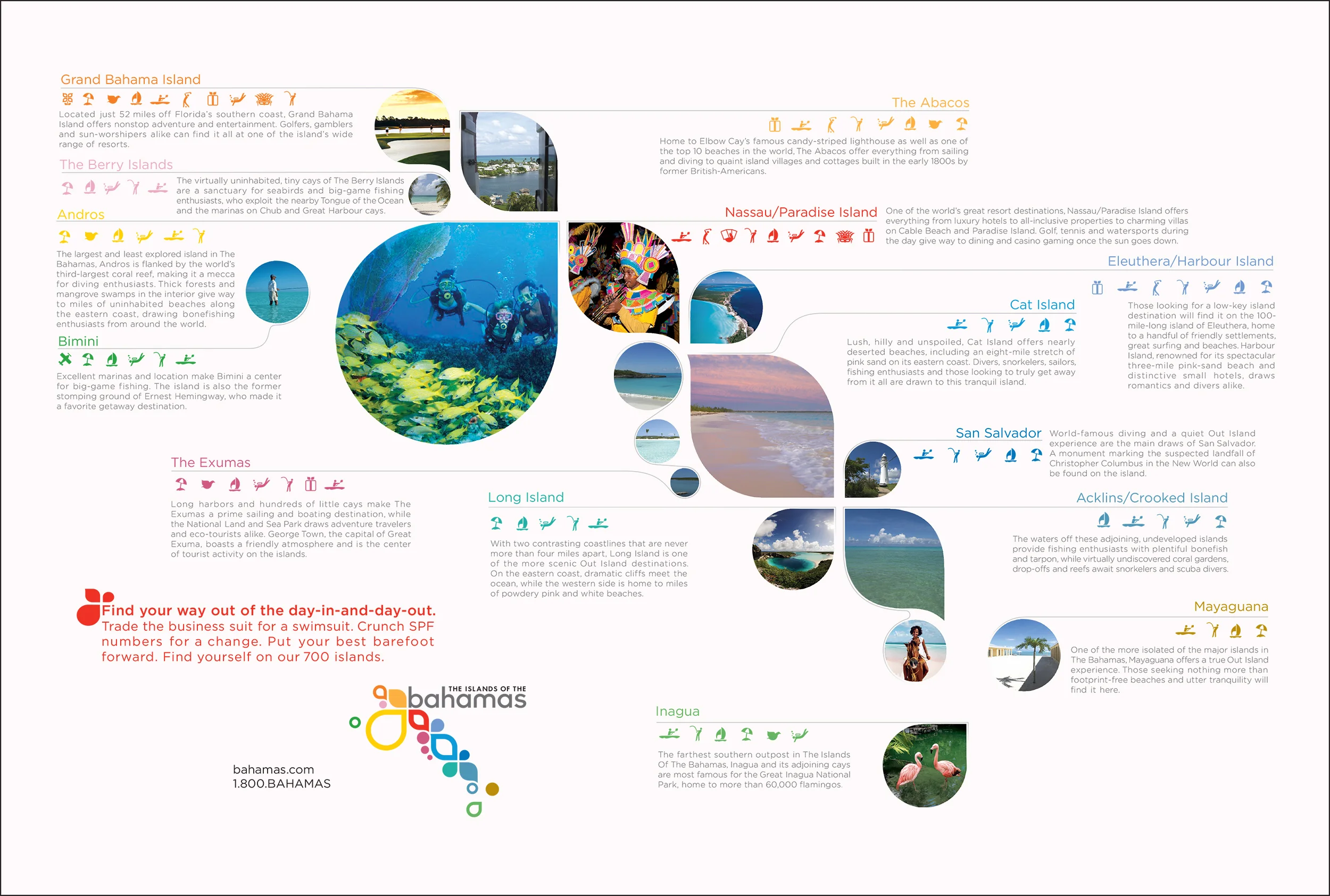 bahamas gatefold-6.jpg