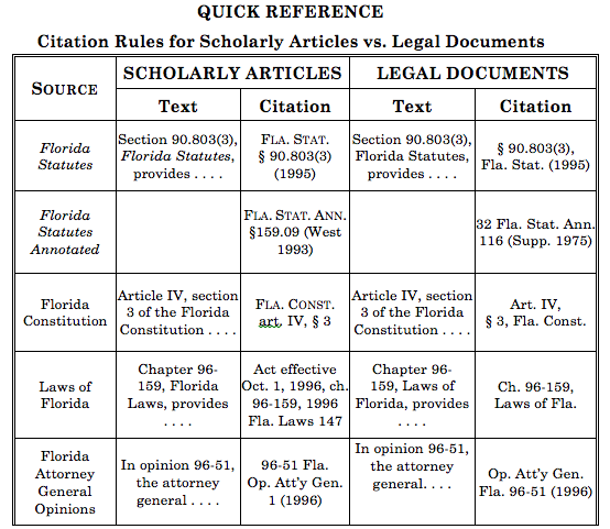 quick-reference.png