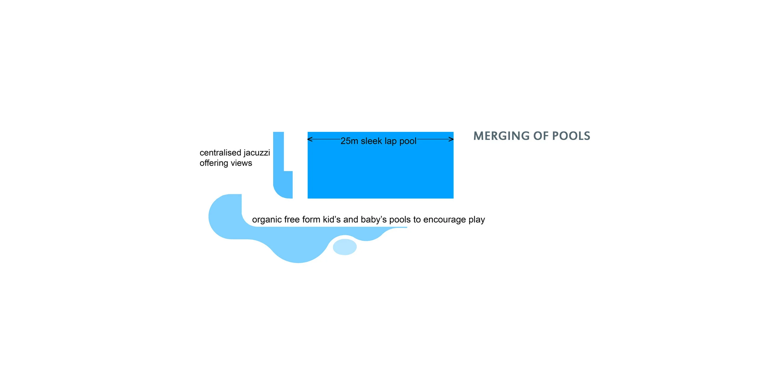 diagrams_part 2.jpg