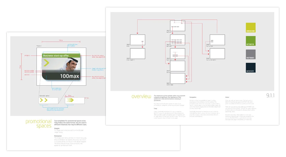 Guidelines for Etisalat VIEW CASE STUDY >