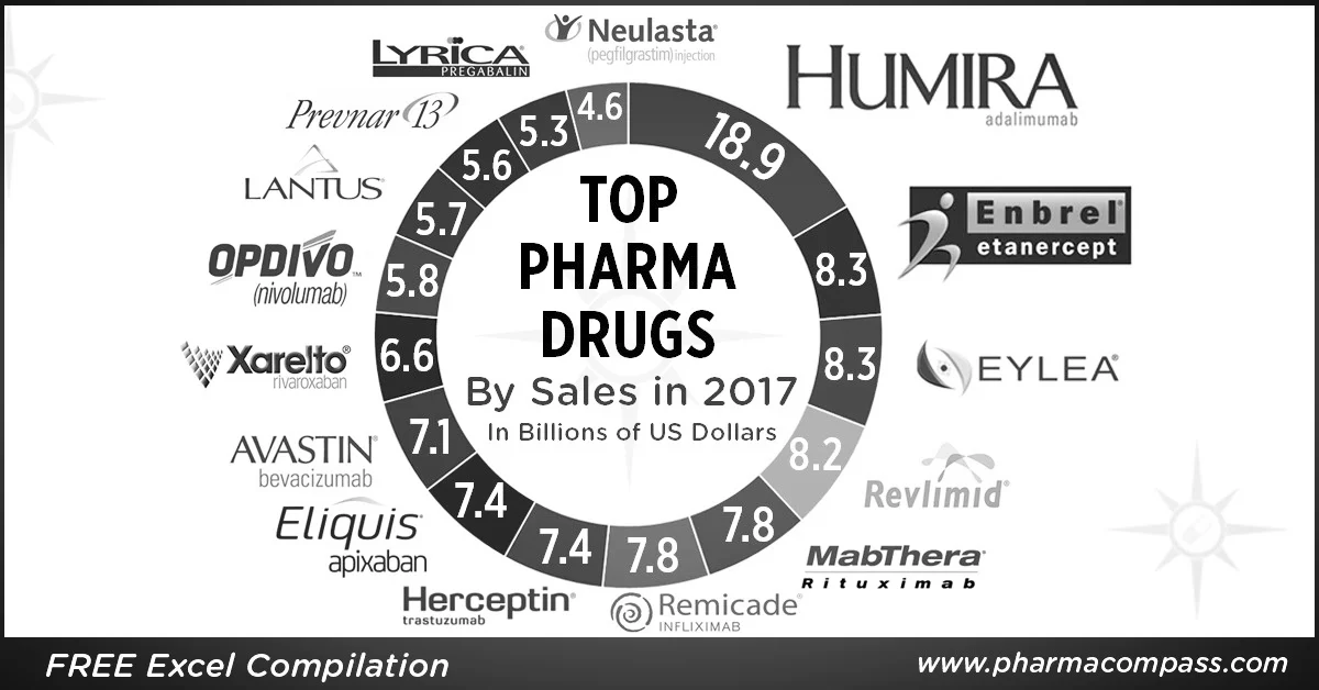 Drug.jpg