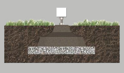 EasyPad Foundation System