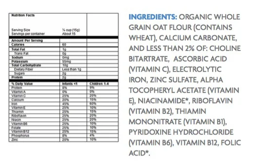 This is a label for baby oatmeal cereal. Look at all the vitamins added back into the cereal: zinc, iron,and B vitamins.