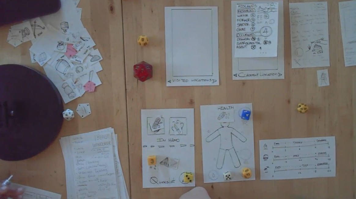 For a few weeks, we ran paper game jams where we hashed out ideas about content, items and enemies. The result was actually a rather fun D&D-esque board game that to this day tempts us... tabletop Wild Passage anyone? Maybe one day...