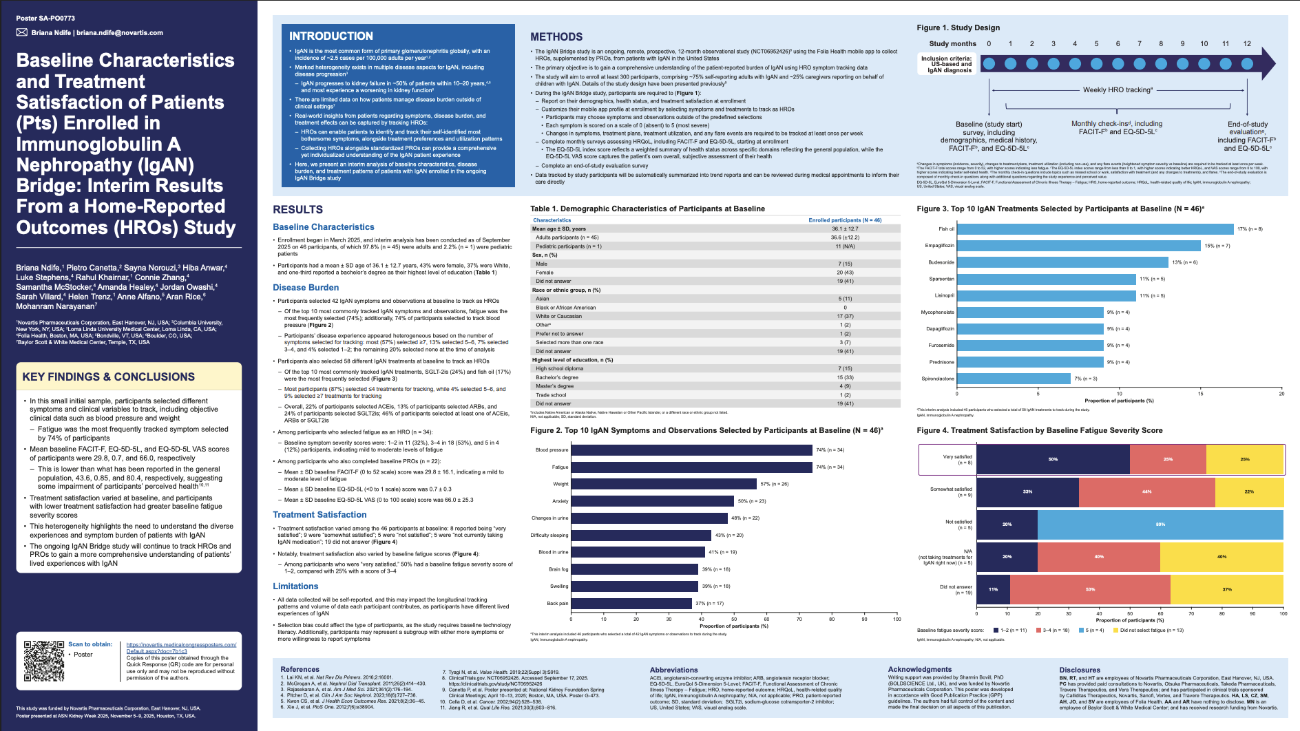 ASN Folia IgAN poster