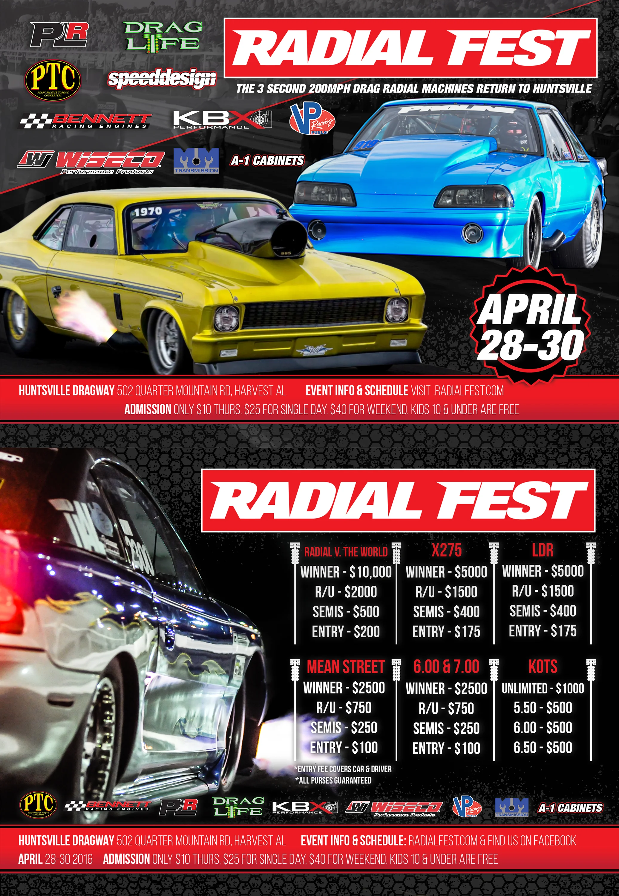 Weekend Race Preview...