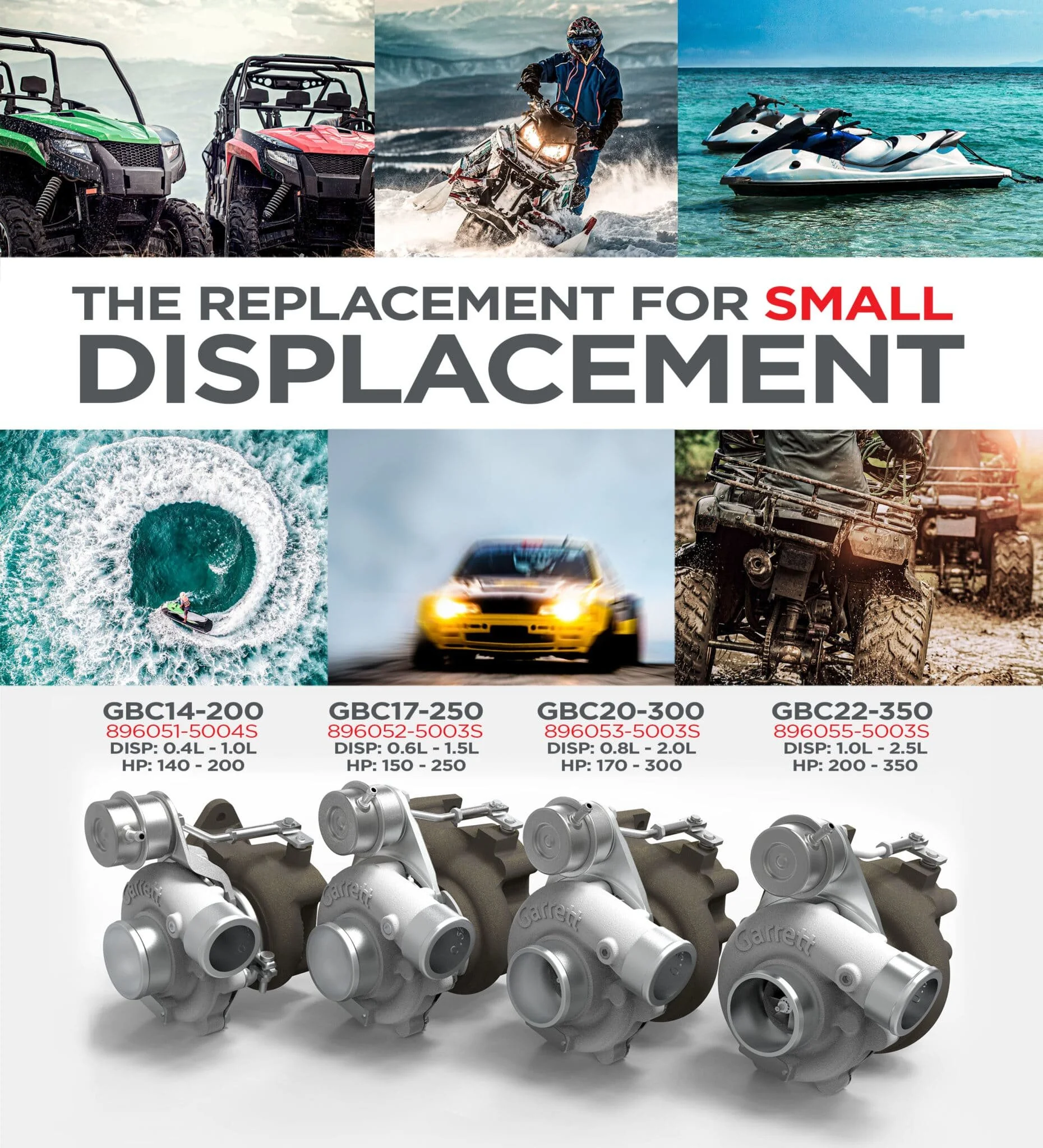 Garrett Introduces Turbos for ATVs, Watercraft, &amp; More